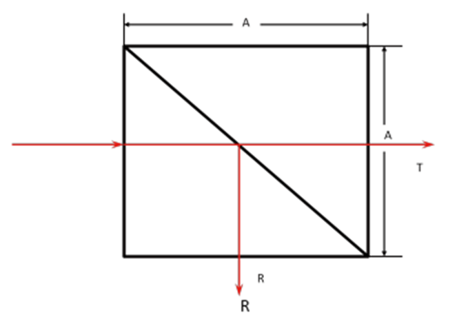 Non-Polarizing Beamsplitters Non-Polarizing Beamsplitters