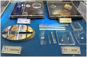 polarizing elements Optics exhibition